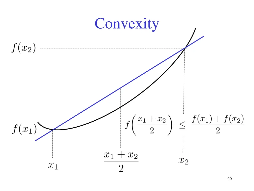 convexity