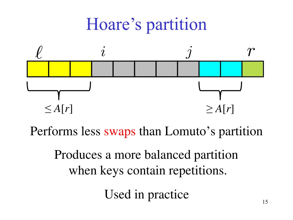 hoare s partition