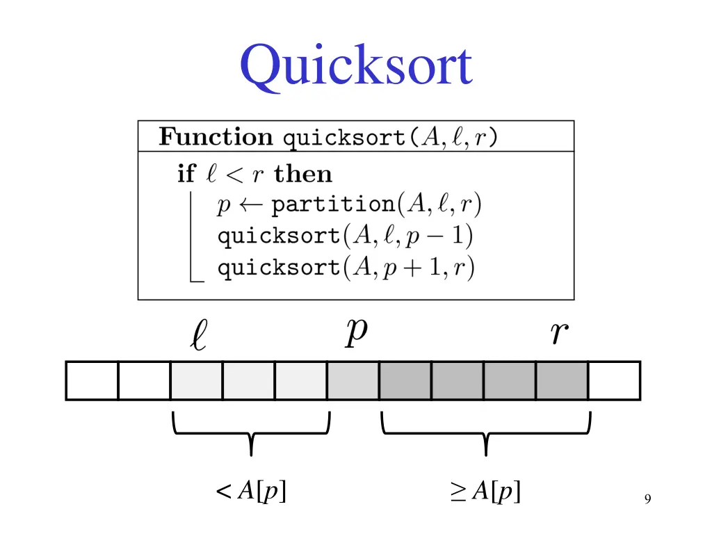 quicksort