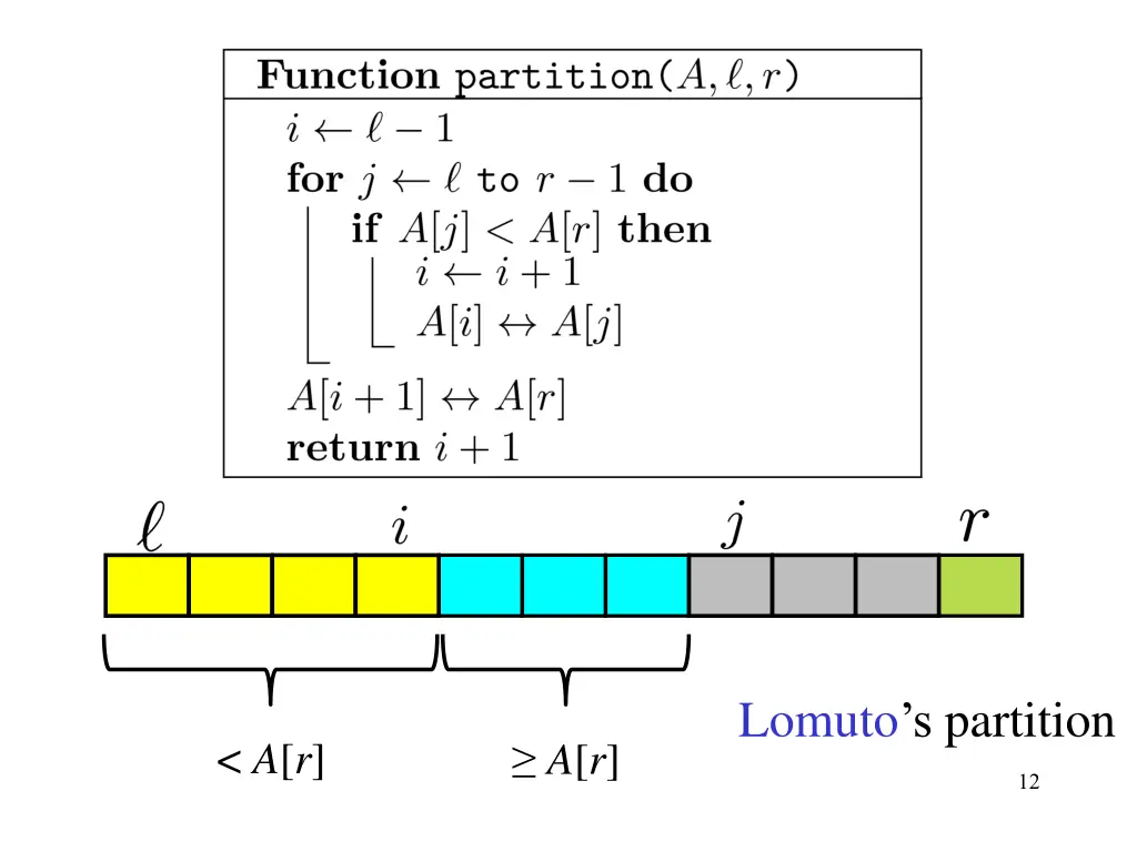 slide12