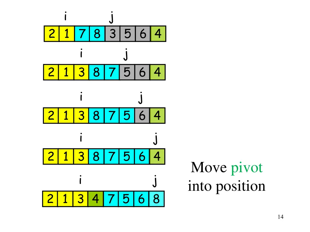 slide14