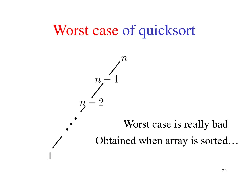 worst case of quicksort 1