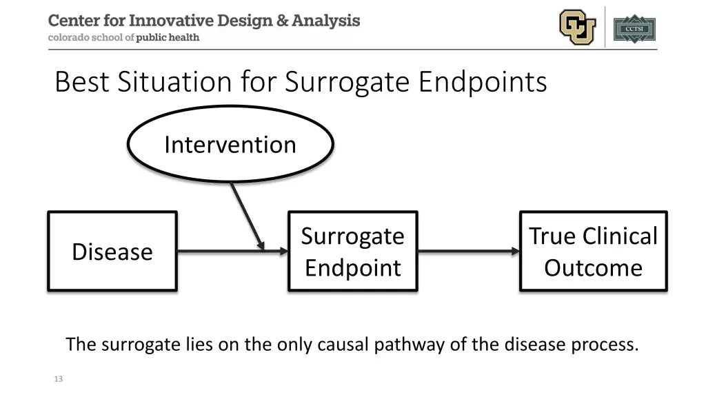 best situation for surrogate endpoints
