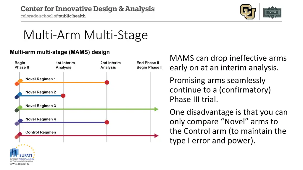 multi arm multi stage