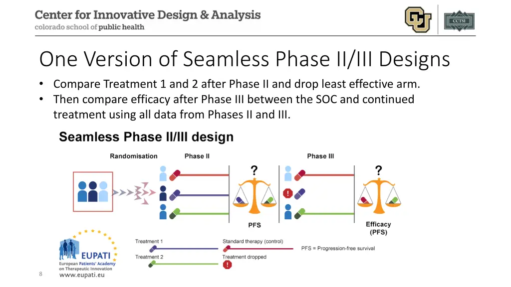 one version of seamless phase ii iii designs