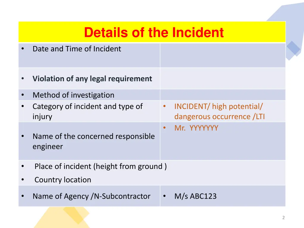 details of the incident