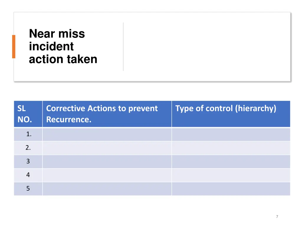 near miss incident action taken