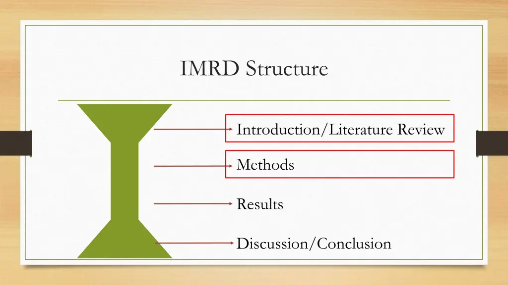 imrd structure 2