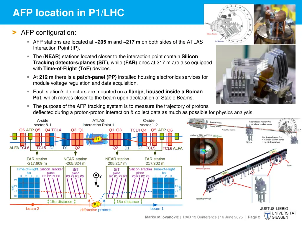 afp location in p1 lhc