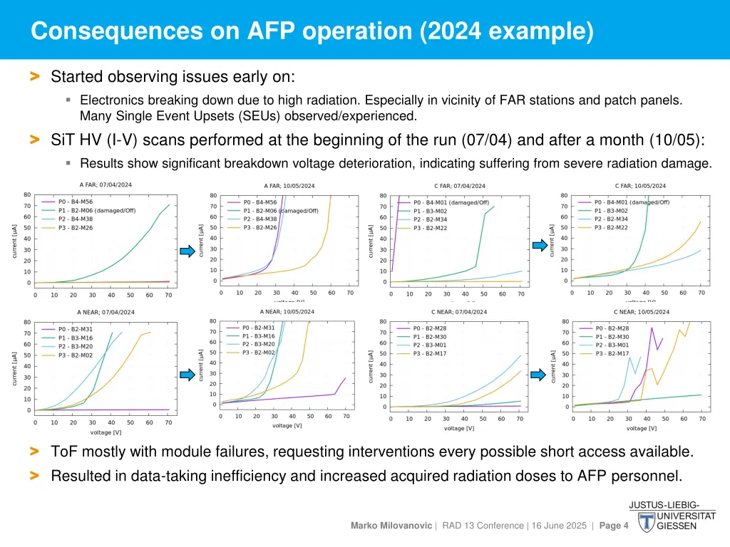 consequences on afp operation 2024 example