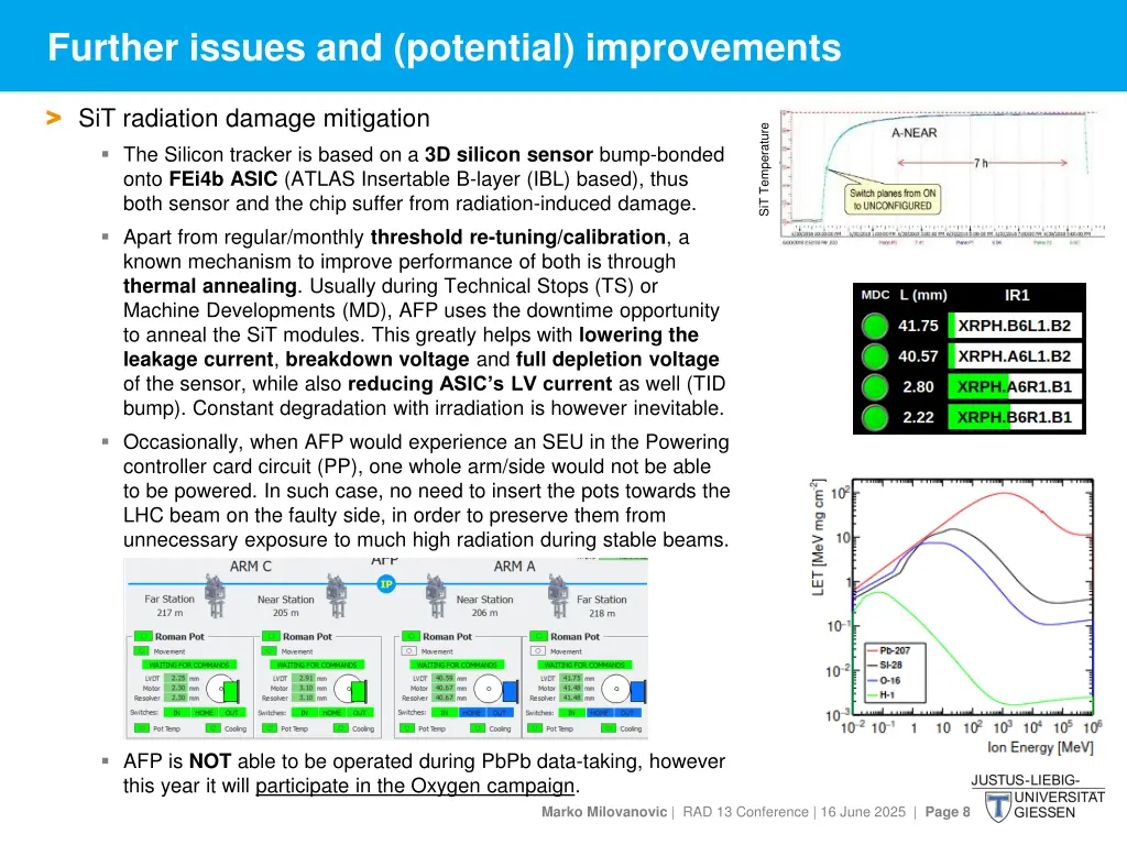 further issues and potential improvements