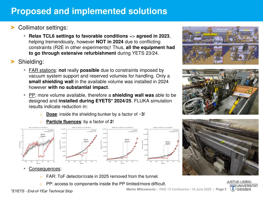 proposed and implemented solutions