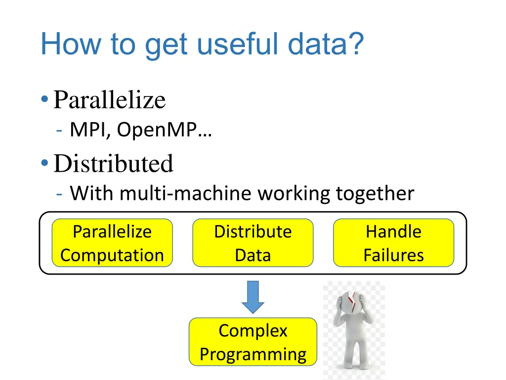 how to get useful data