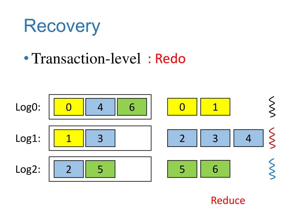 recovery 1