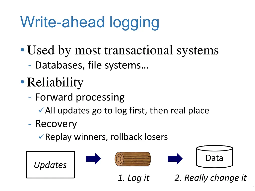 write ahead logging