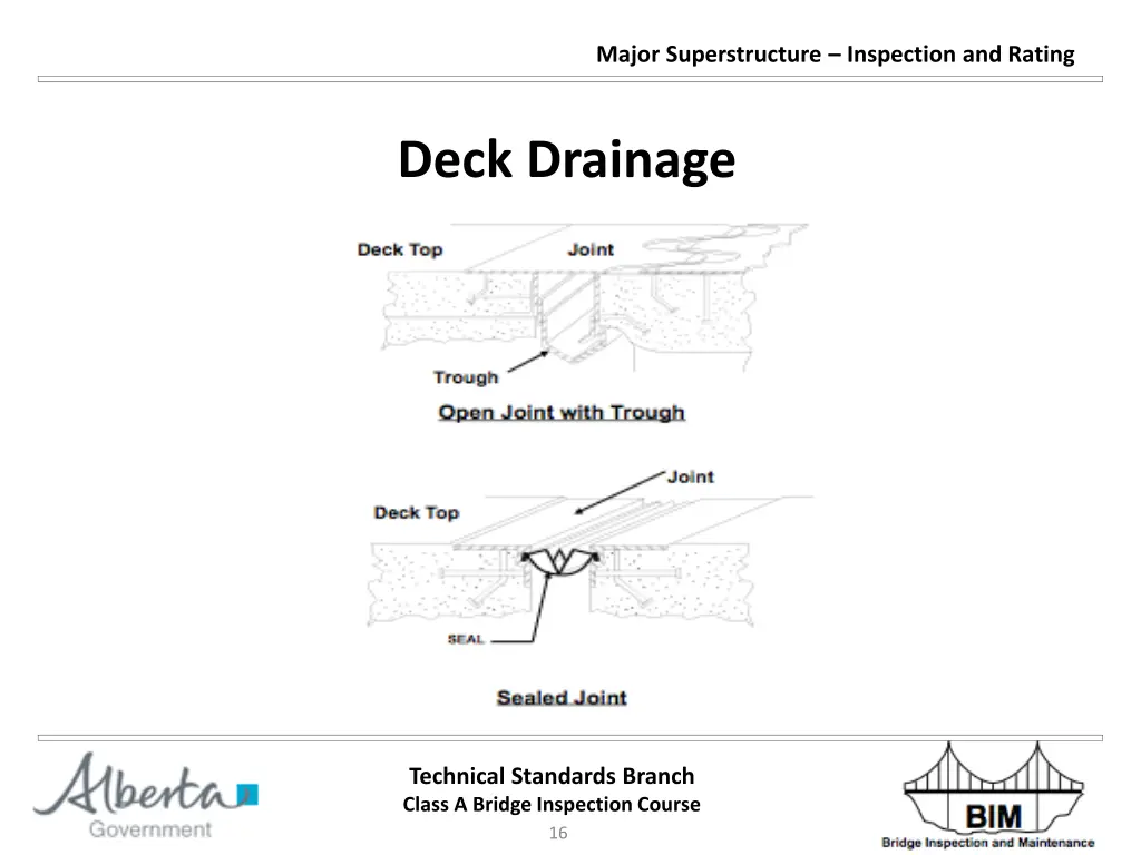 major superstructure inspection and rating 15