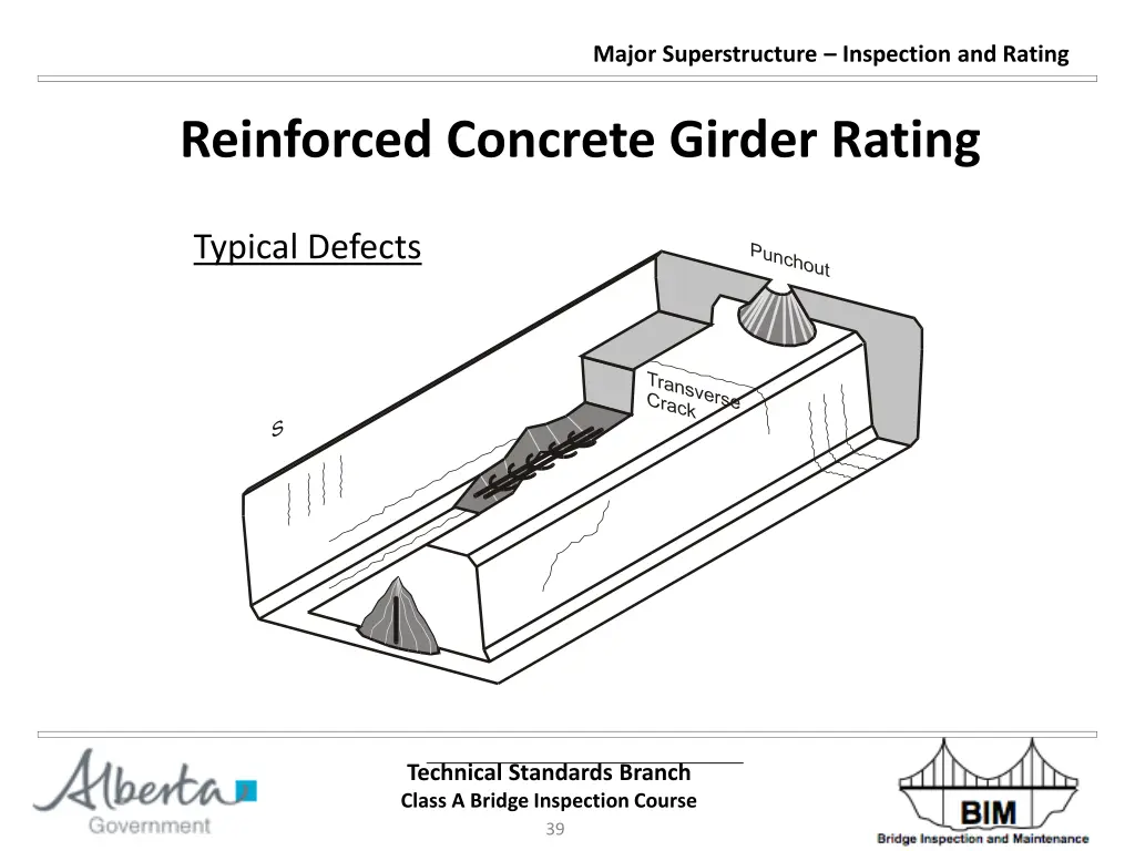 major superstructure inspection and rating 38