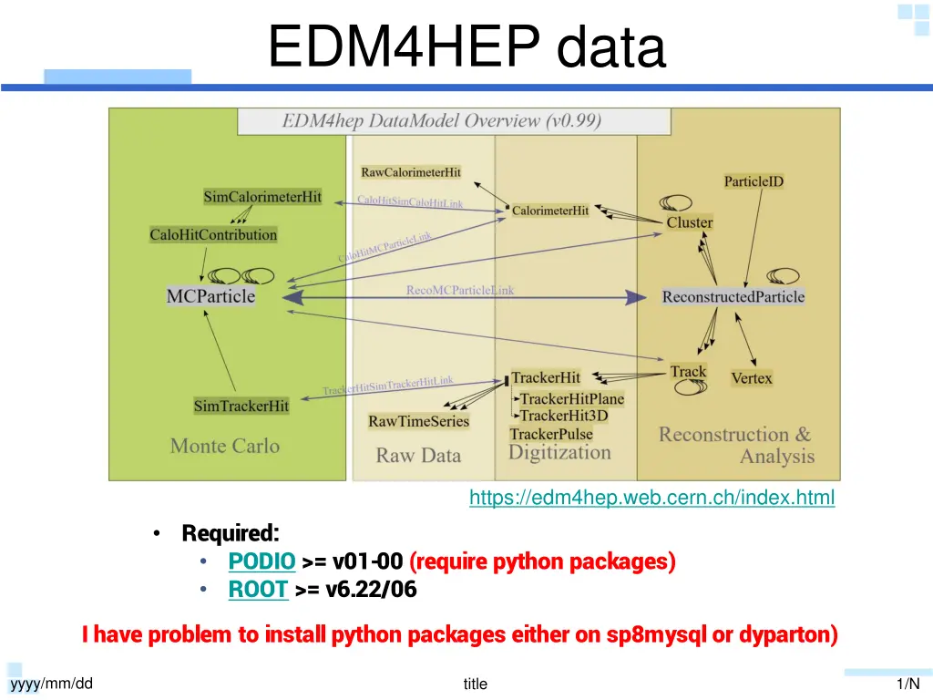 edm4hep data