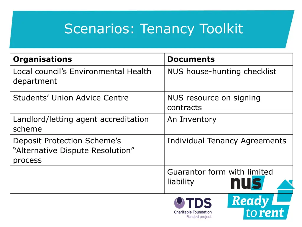 scenarios tenancy toolkit