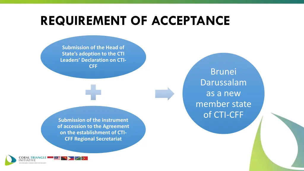 requirement of acceptance