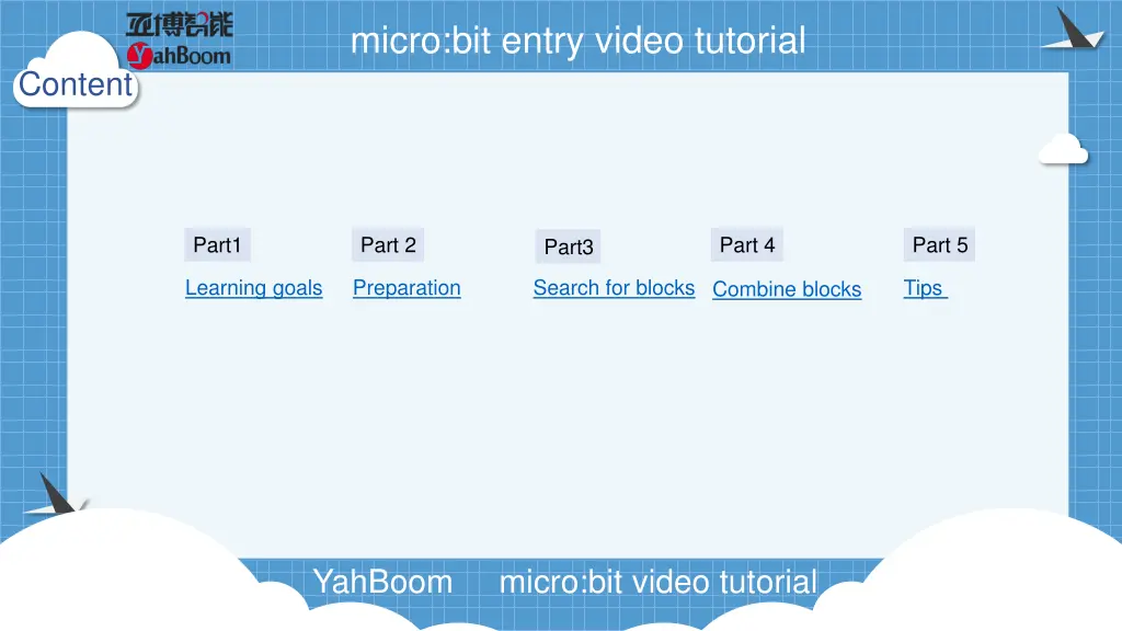 micro bit entry video tutorial 1