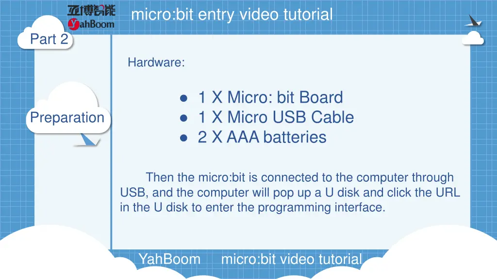 micro bit entry video tutorial 3