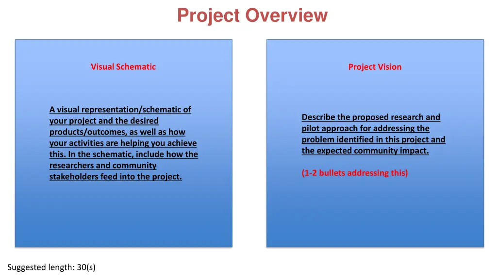 project overview