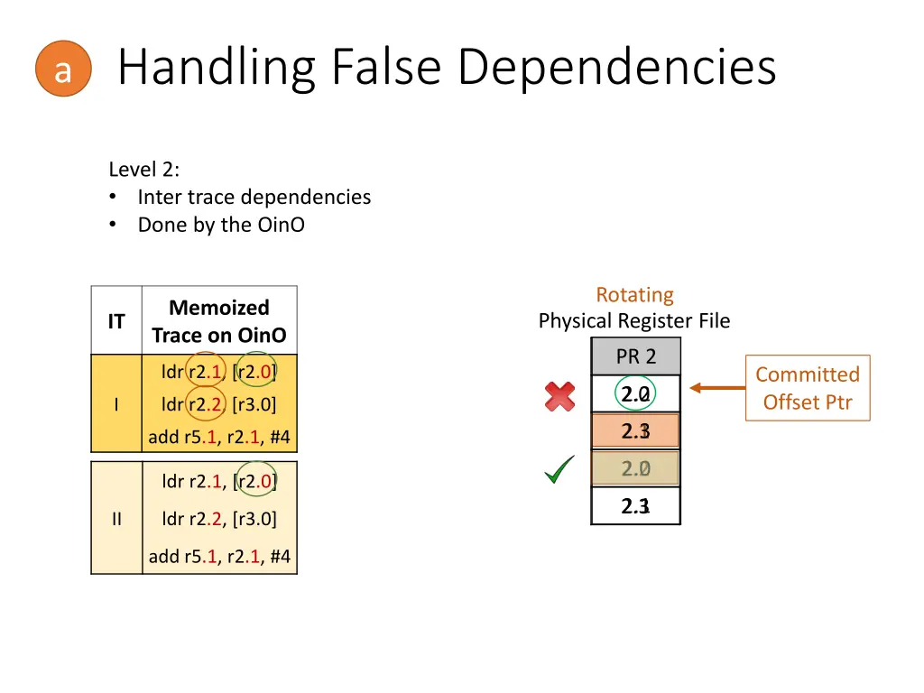 handling false dependencies 1