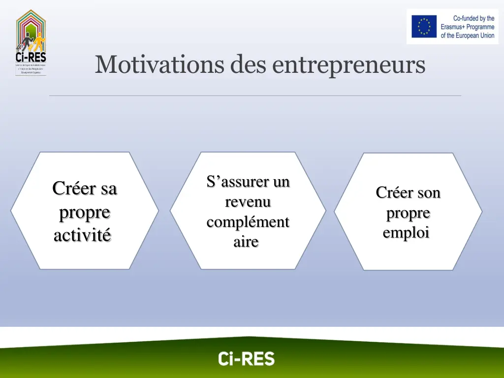 motivations des entrepreneurs