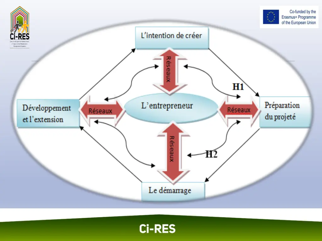 slide26