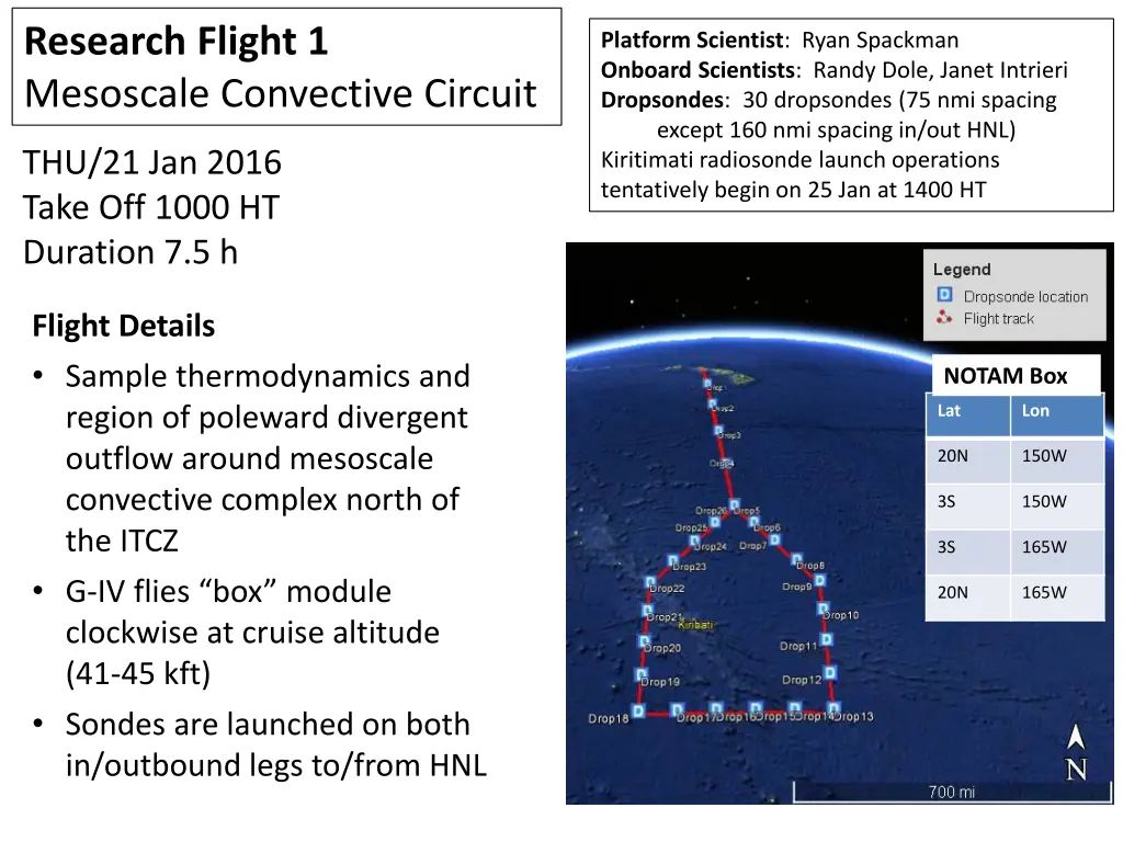research flight 1 mesoscale convective circuit
