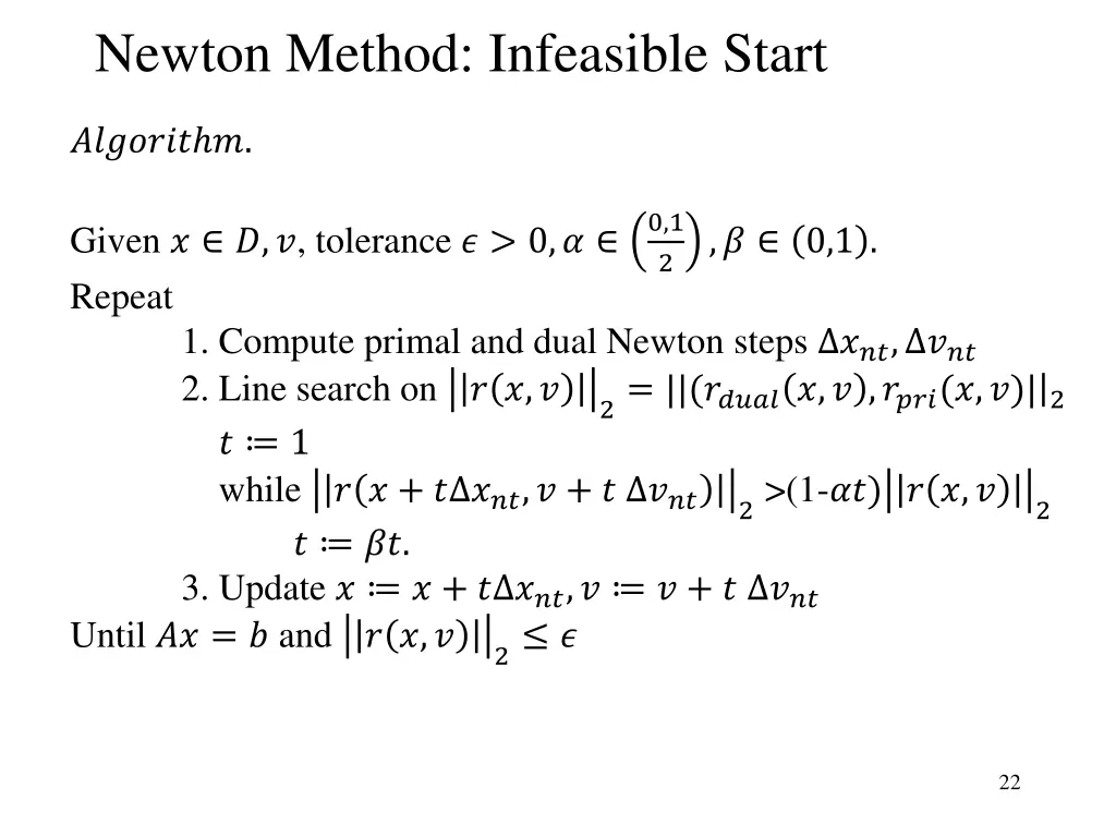 newton method infeasible start