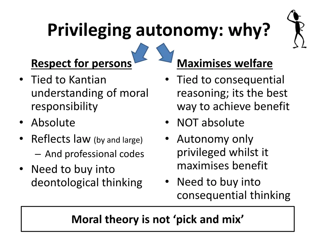 privileging autonomy why