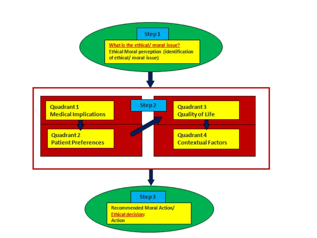 slide6