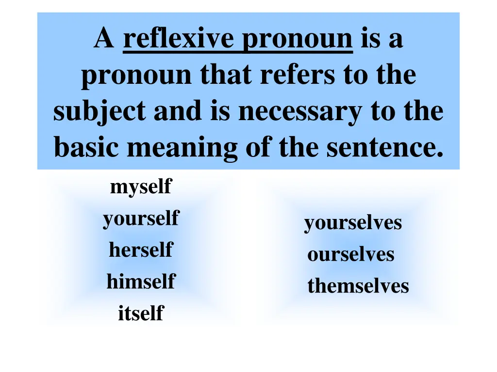a reflexive pronoun is a pronoun that refers