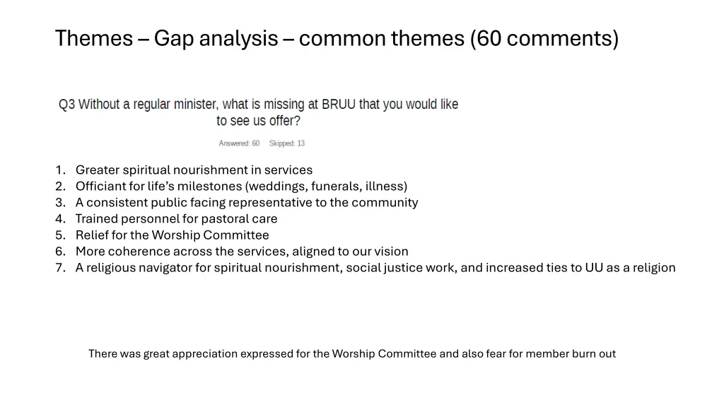 themes gap analysis common themes 60 comments