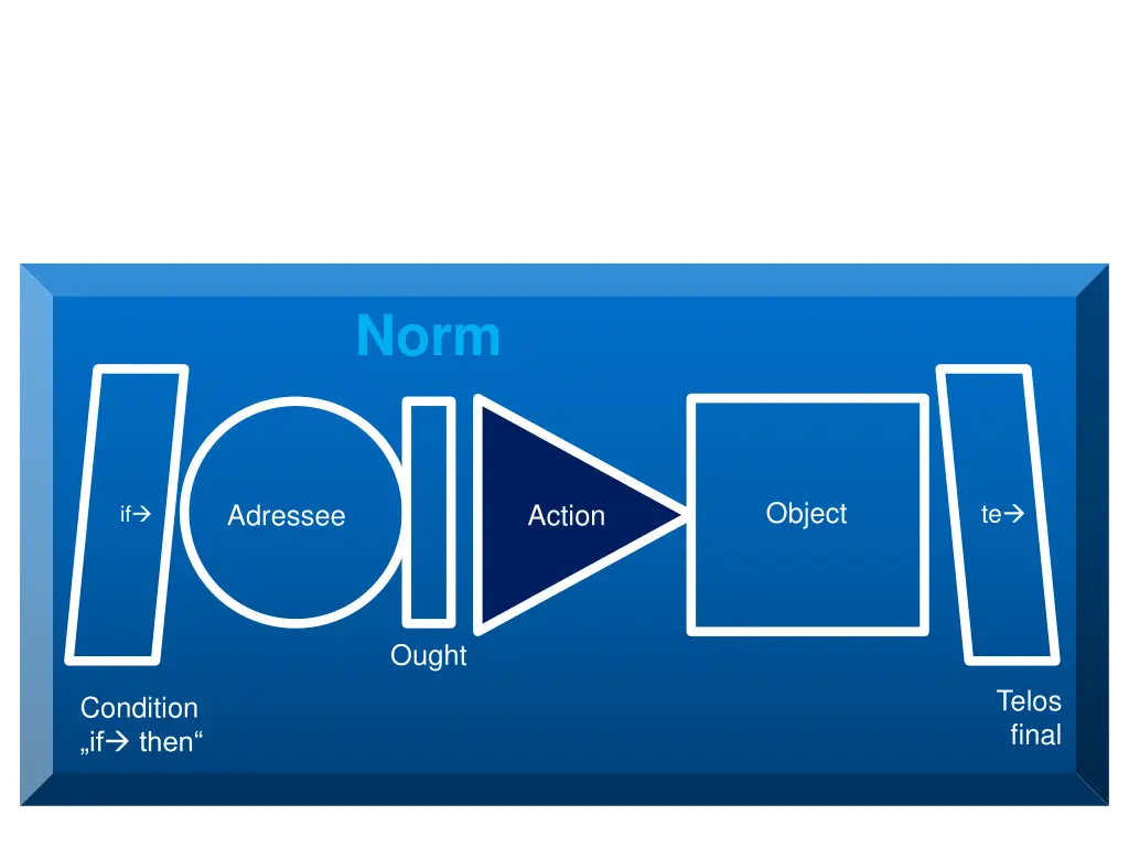 slide11