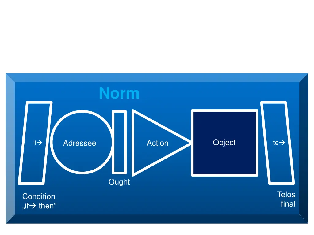slide12