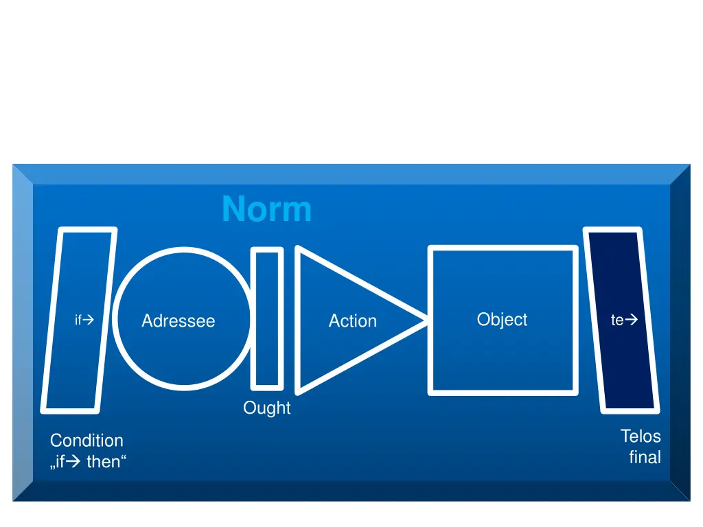 slide16