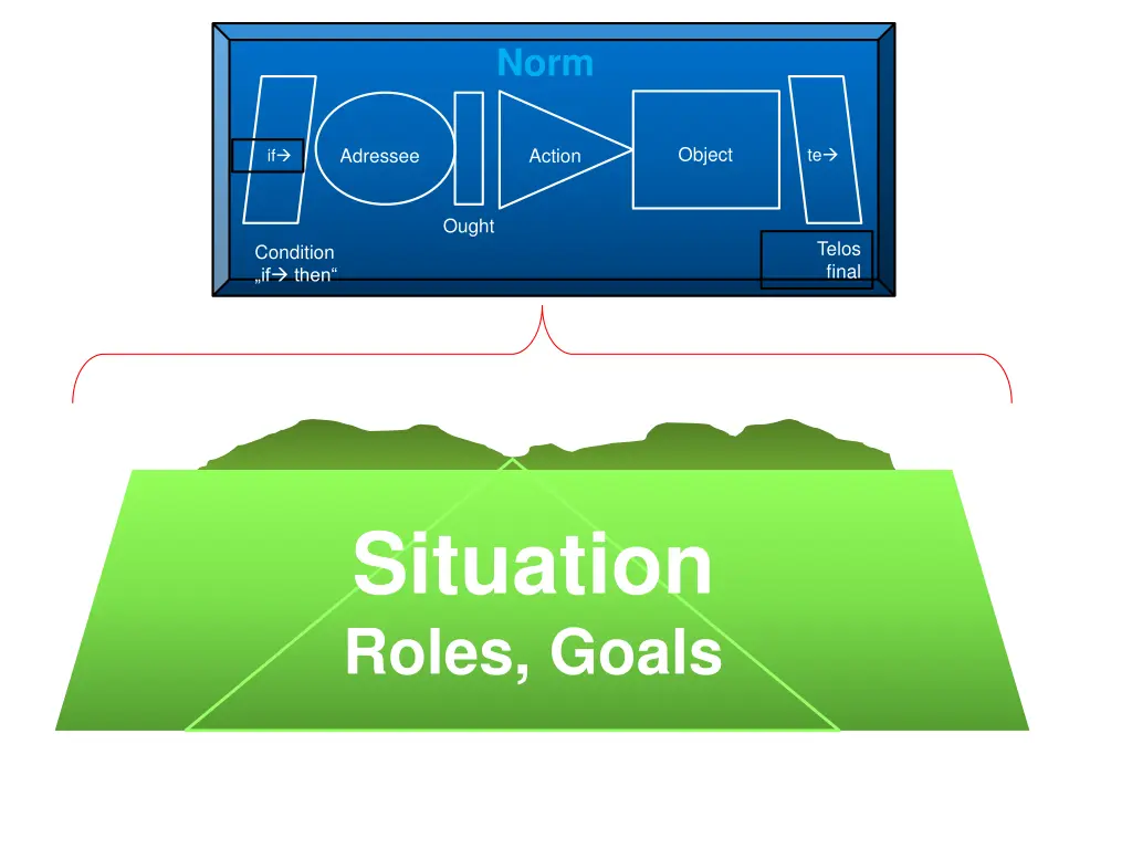slide5