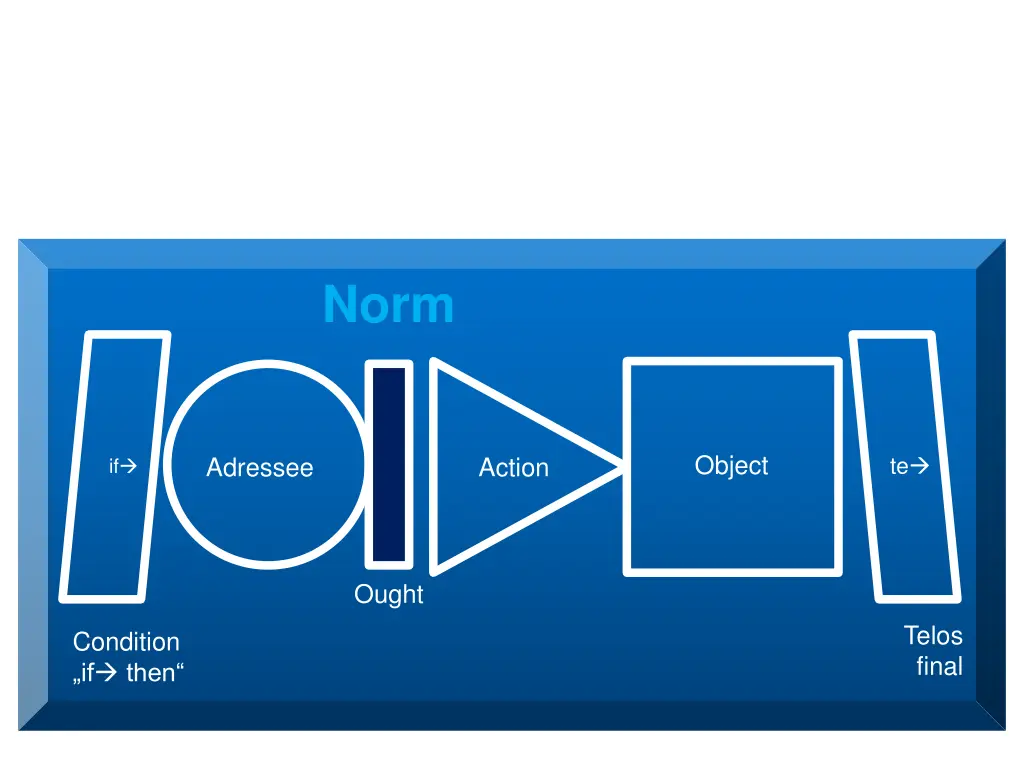 slide9
