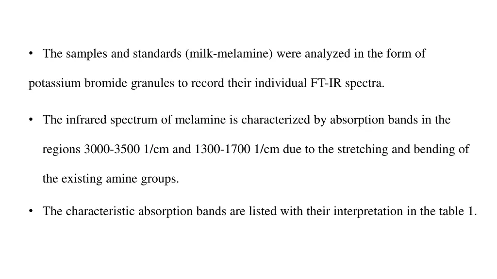the samples and standards milk melamine were