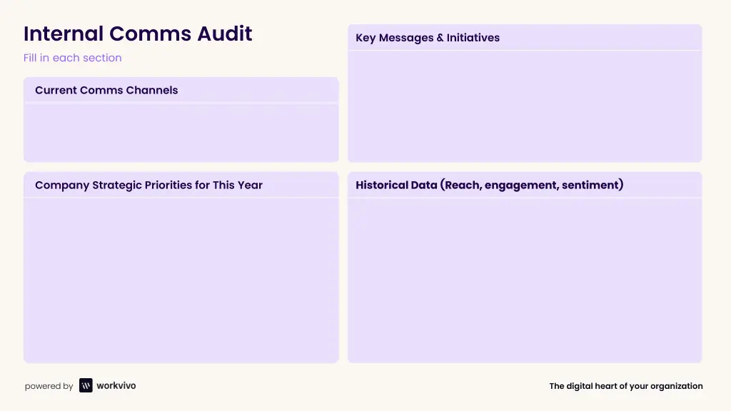 internal comms audit fill in each section