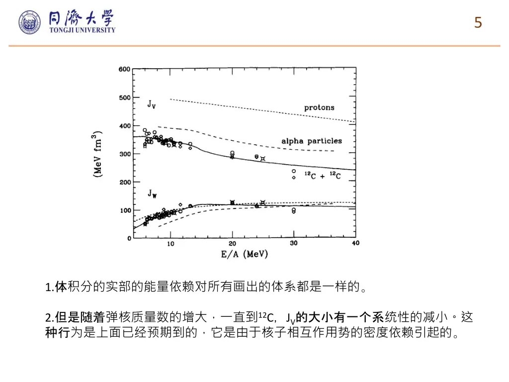 slide22