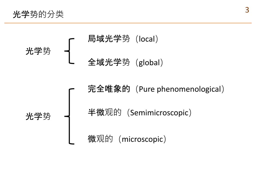 slide3