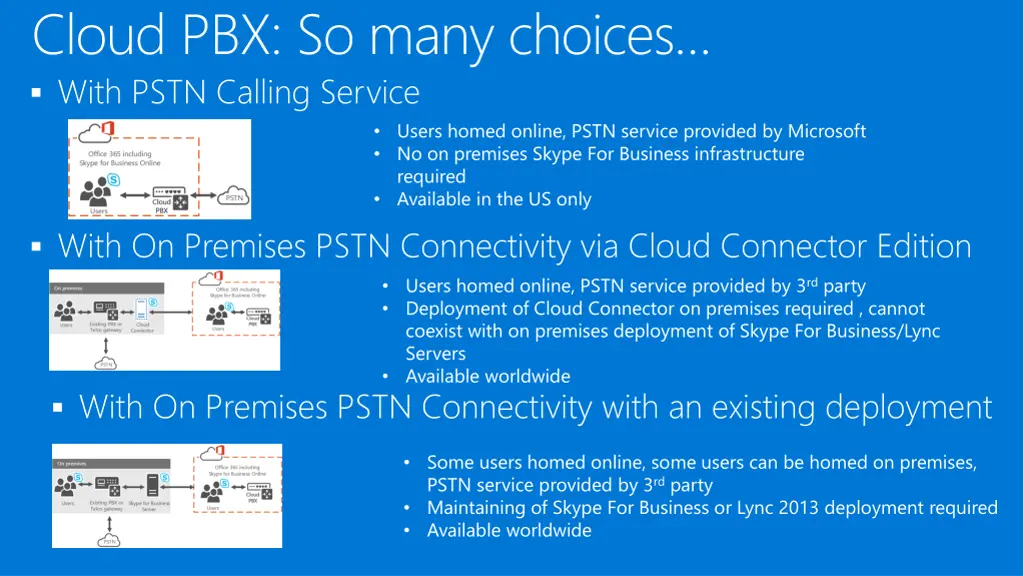 cloud pbx so many choices with pstn calling