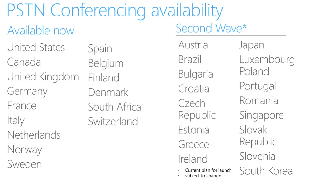 pstn conferencing availability available now