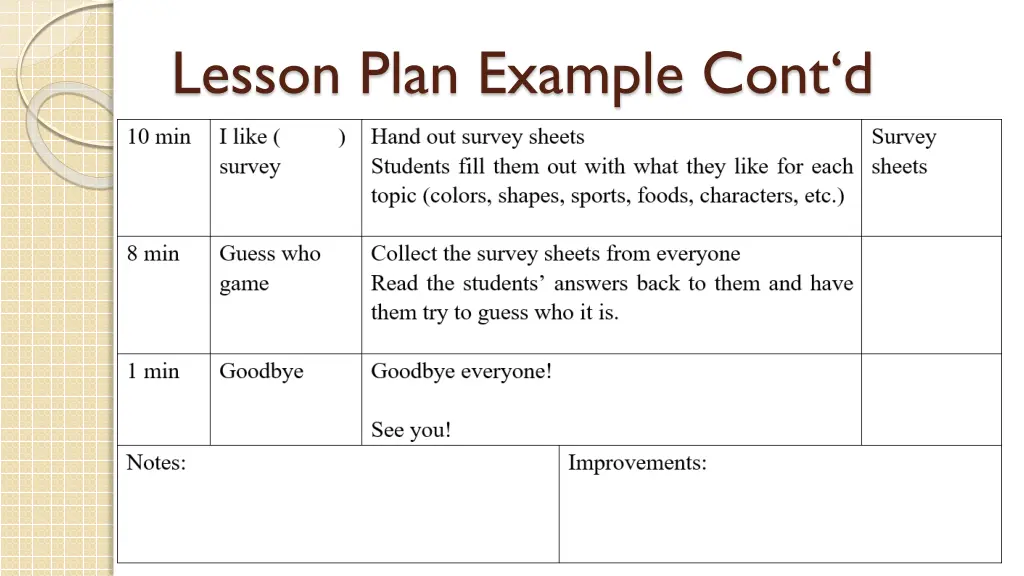 lesson plan example cont d 1