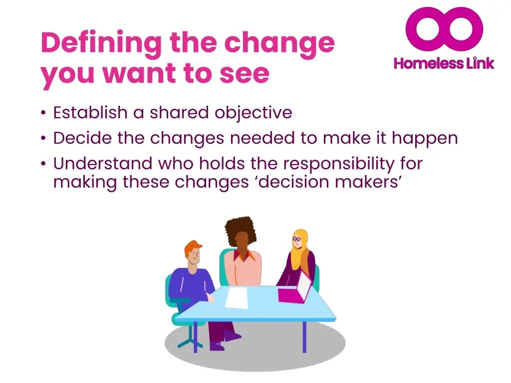 defining the change you want to see establish