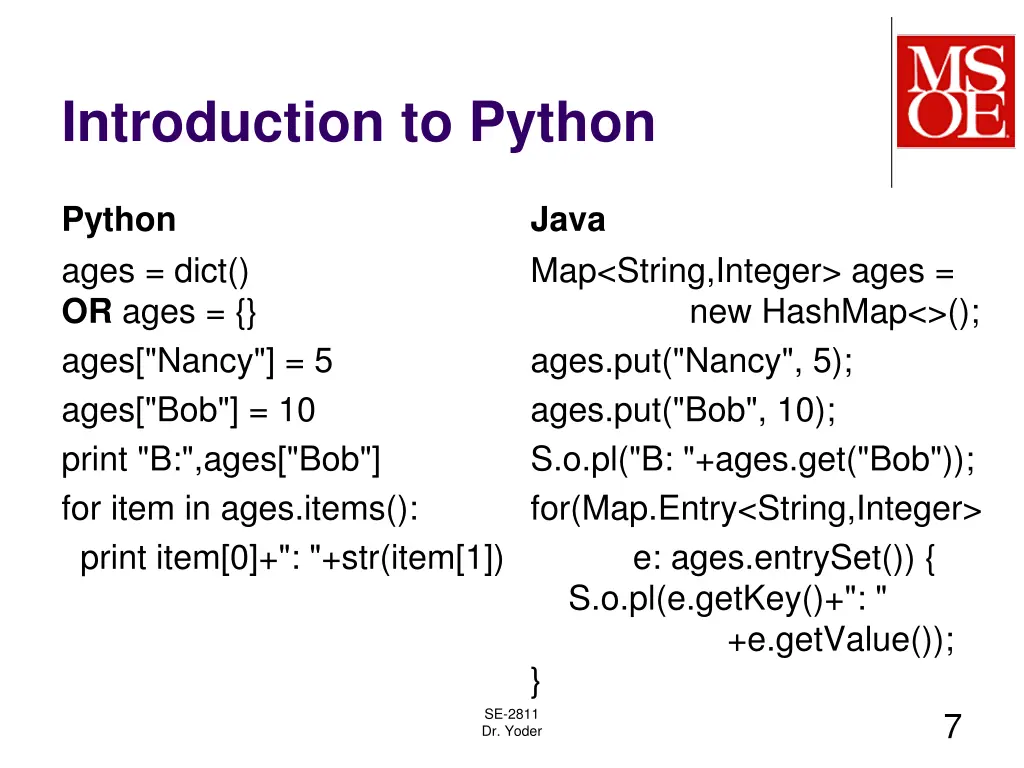 introduction to python